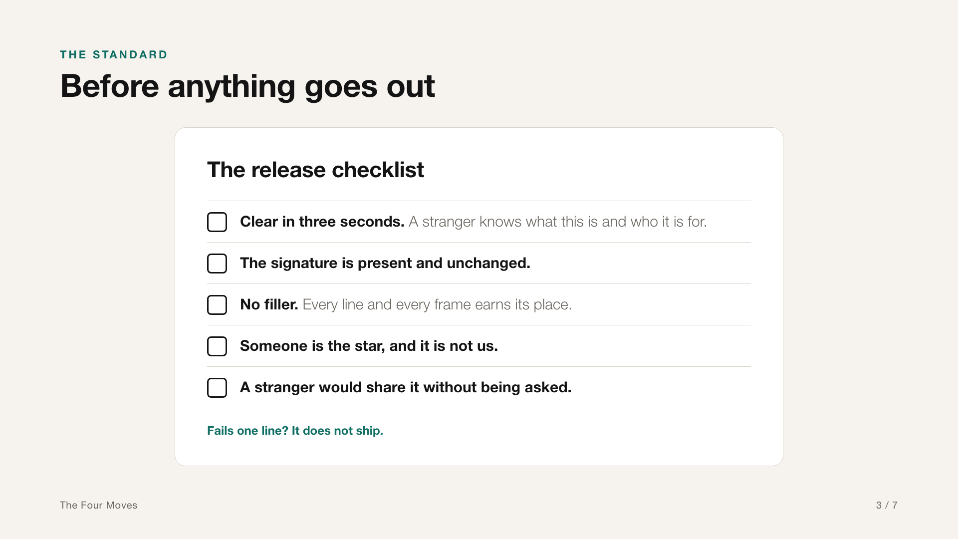 The release checklist card: five lines a piece of work must pass before it goes out